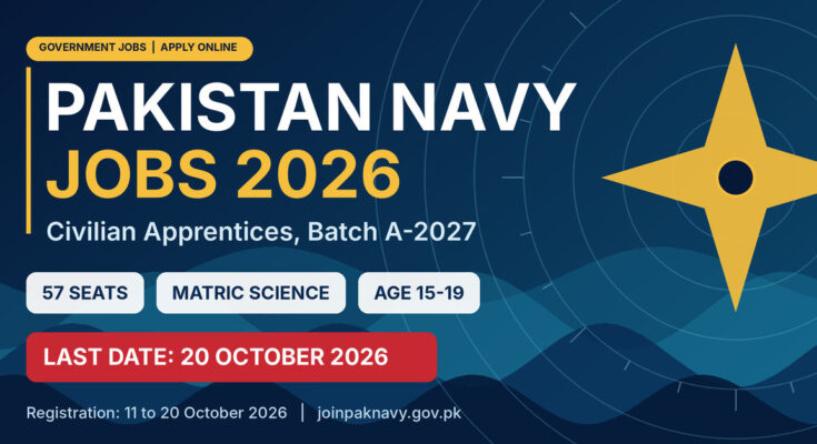Pakistan Navy Jobs 2026